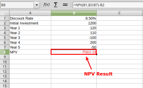 How to calculate NPV in Excel