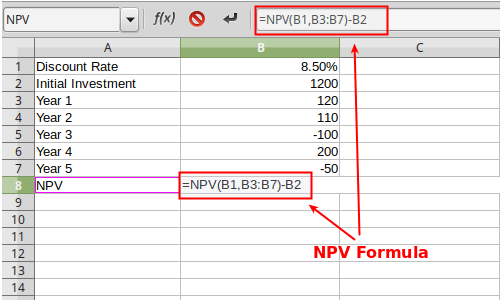 Как посчитать npv проекта в excel